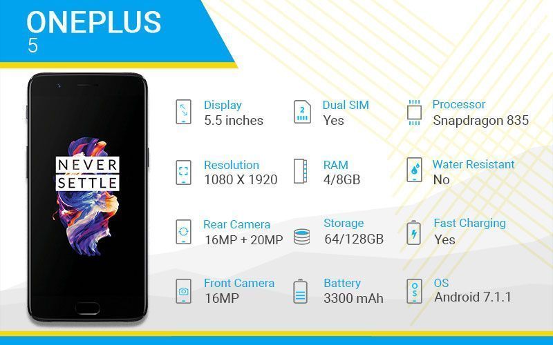 OnePlus 5 Specifications