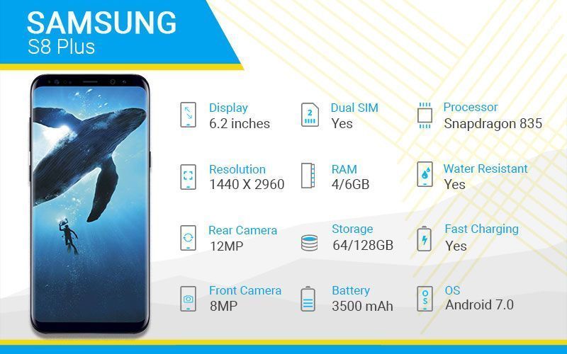 Samsung S8 Plus Specifications